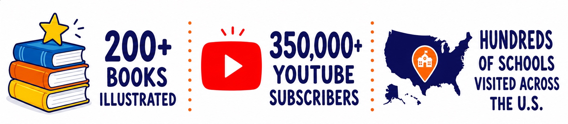 350 thousand YouTube Subscribers