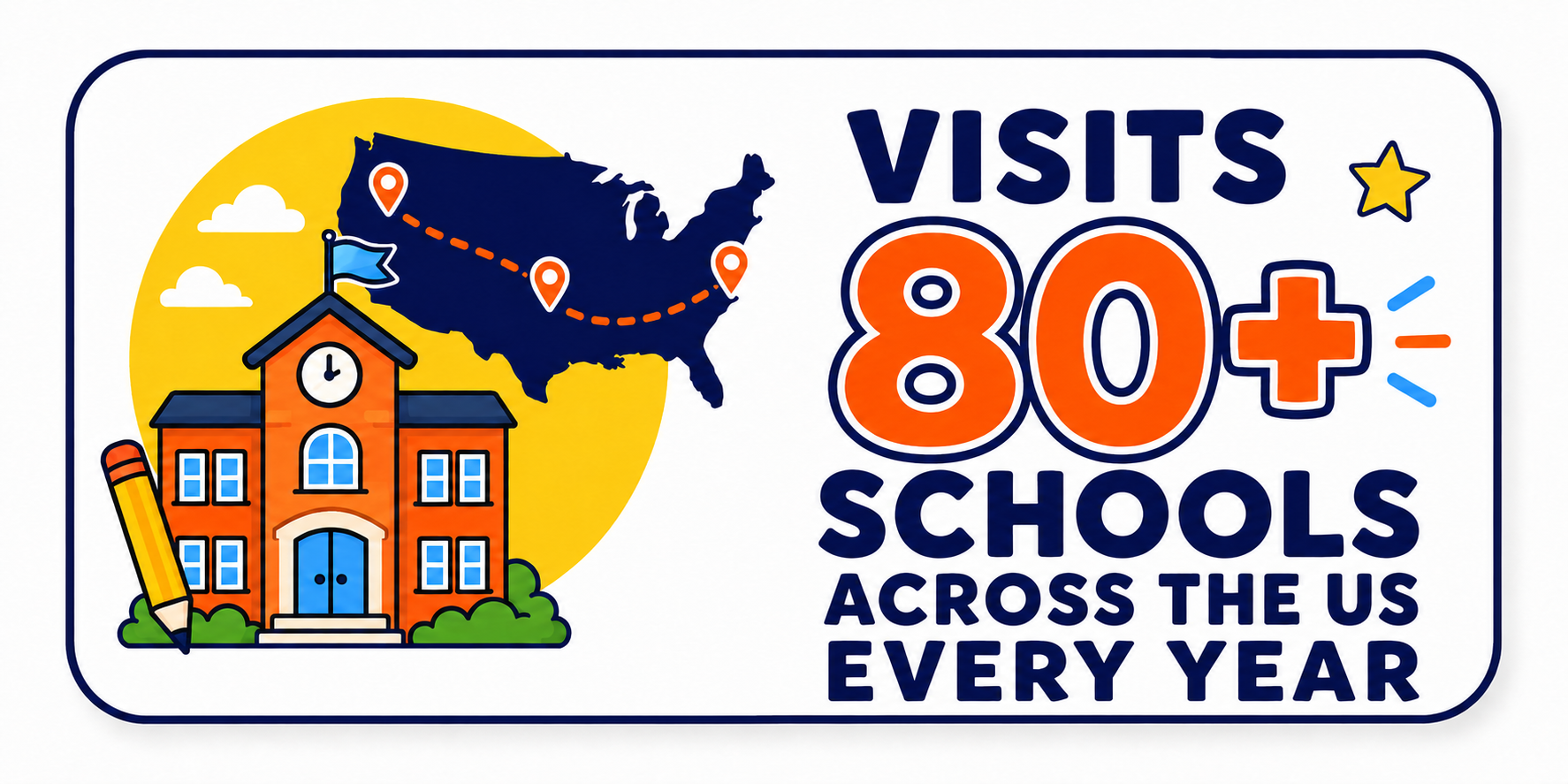 Visits 80 Schools every year